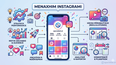 Menaxhim Instagrami: Inxhinieria e Prezencës dhe Rritjes