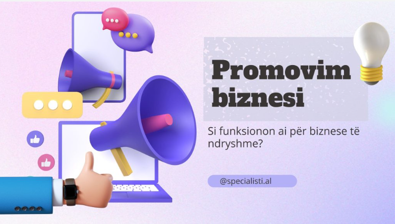 Promovim Biznesi: Arkitektura e Impaktit dhe Strategjia e Rritjes